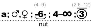 FF17_Fagaceae